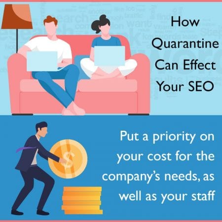 How Quarantine Can Affect Your SEO