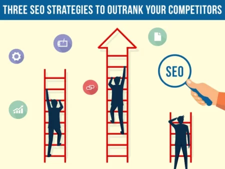 Off Page SEO Techniques to Outrank Competitors - Postmedia Solutions